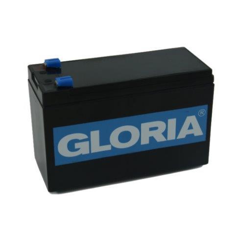 Batteria Gloria per tukan 1600e