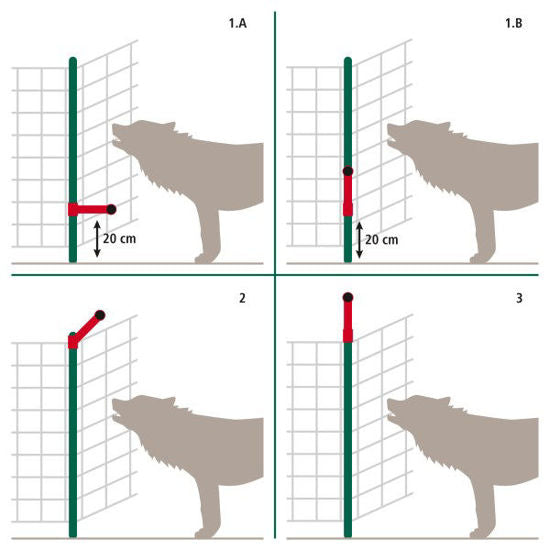 Set di integratori Ako wolf stop per reti da pascolo, set da 10