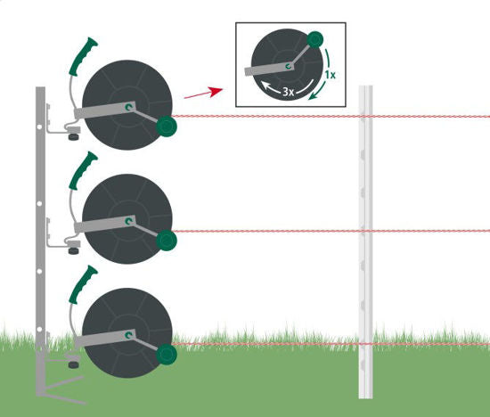 Mulinello Ako con ingranaggio 31 2