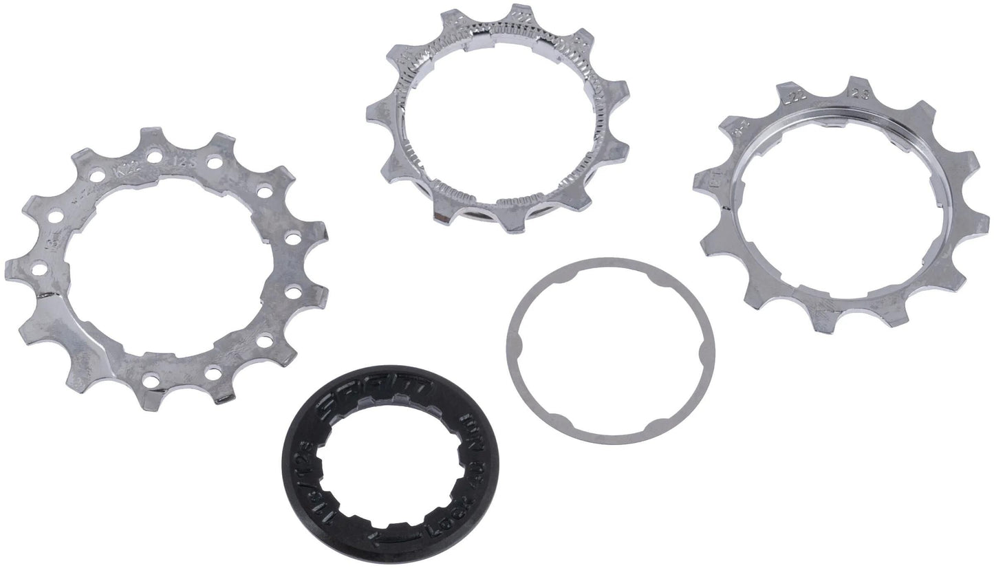 Sram Blocking f. PG-1231