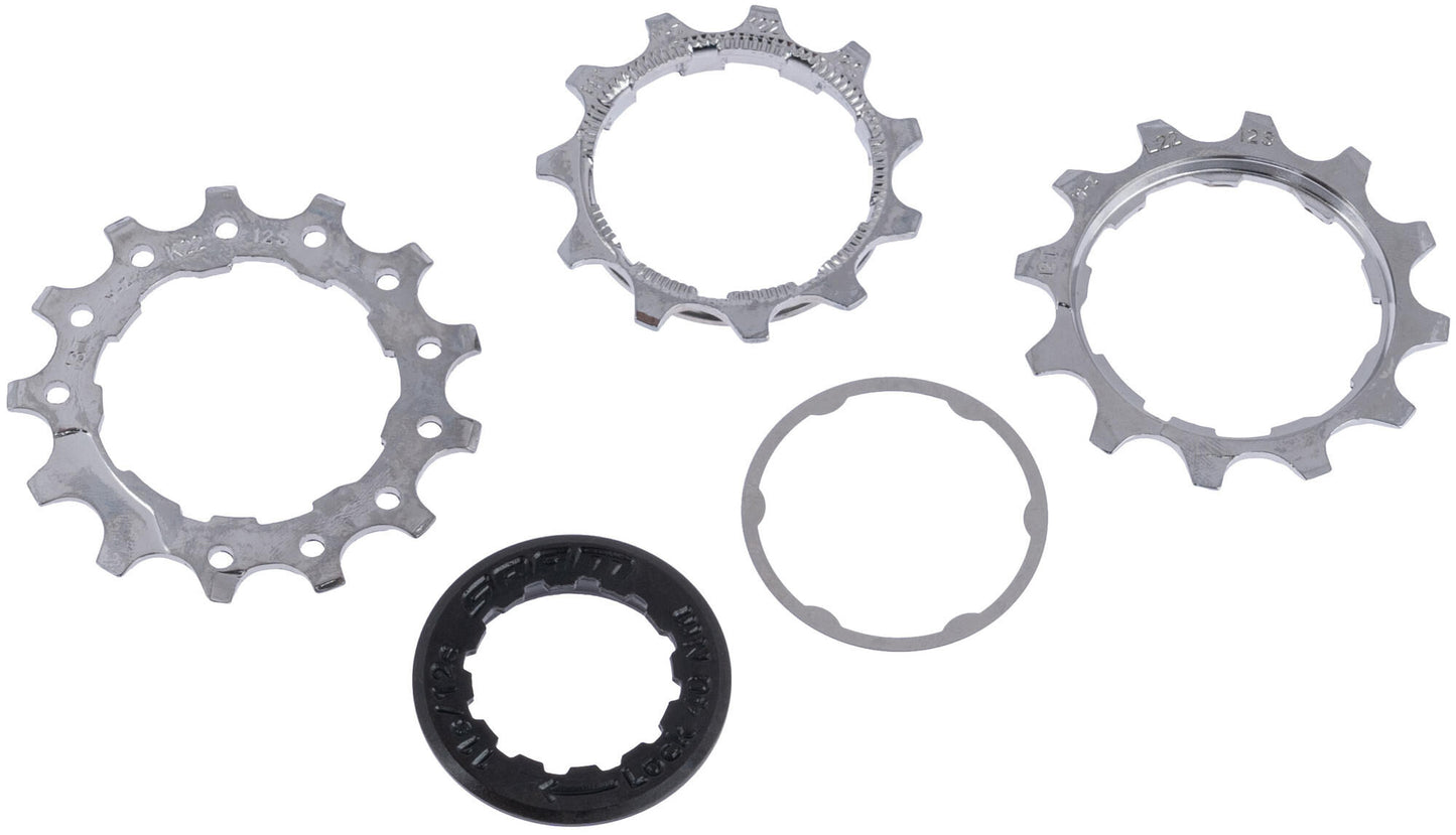 Sram Blocking f. PG-1231