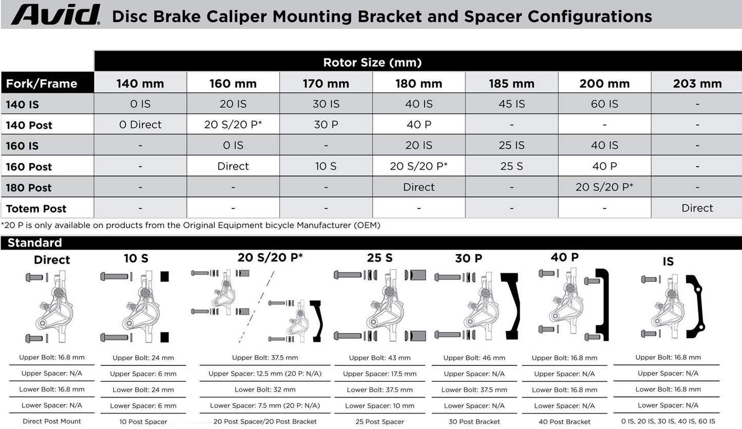 Regem Avid Adapter 0IS DISC 160 mm v 140 mm a