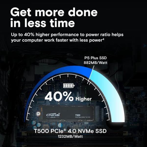 Cruciale cruciale CT500T500SSD8 T500 SSD, 500 GB, M.2 2280, PCIe 4.0 NVME, 7300 6800 MB S, NO HS