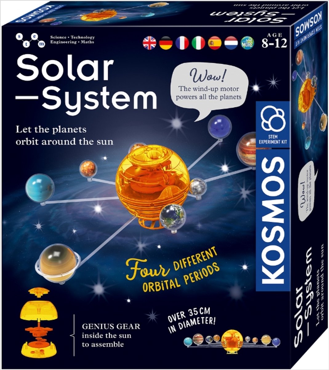 Cosmos Job to the Earth System