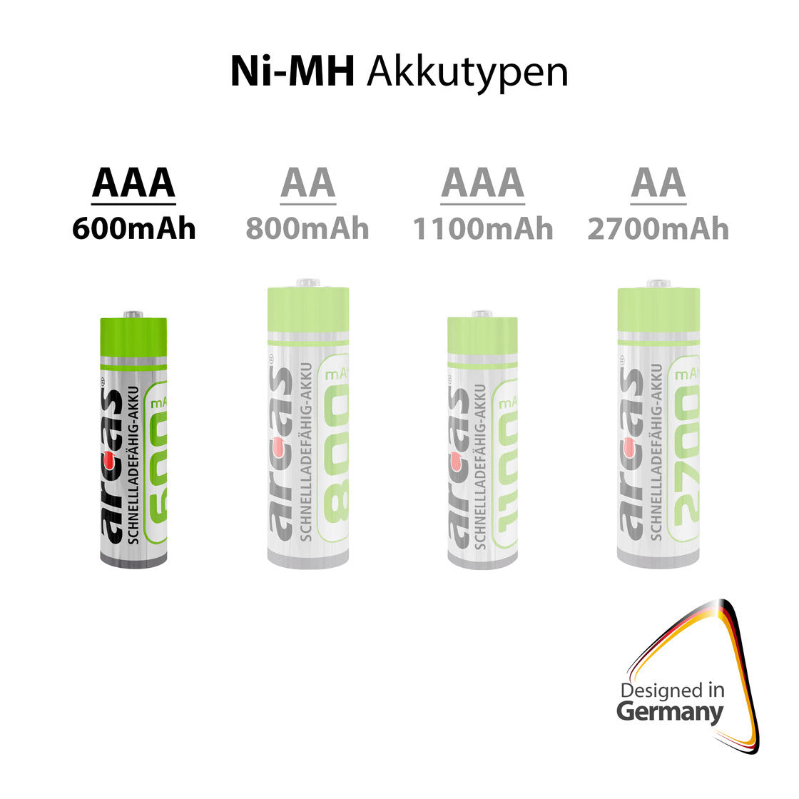 Venta de baterías Europa Batilines recargables Arcas Recargables NIMH AAA HR03 600MAH, 2st.