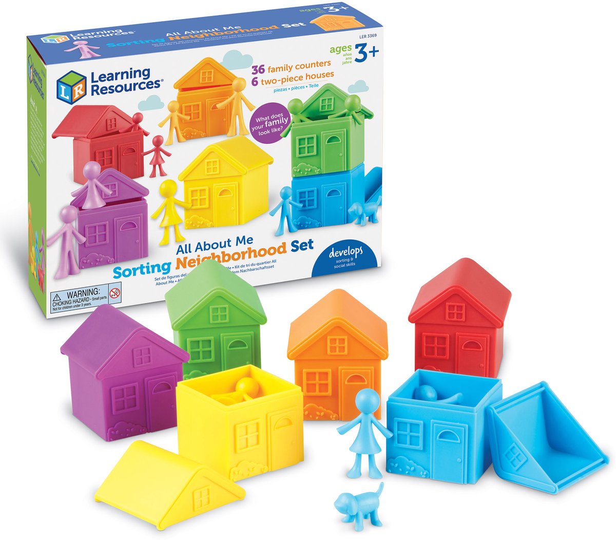 Risorse di apprendimento su come ordinare il set di quartiere - 1+
