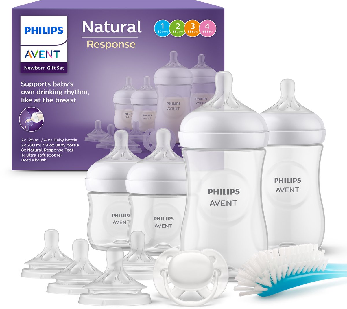 Avvento Philips