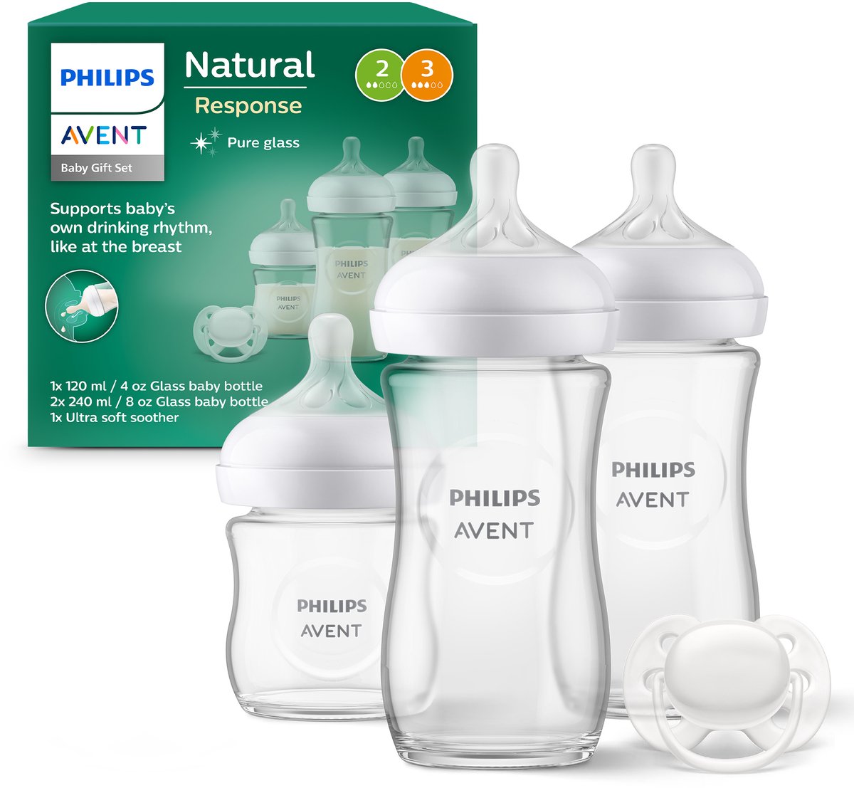 Avvento Philips