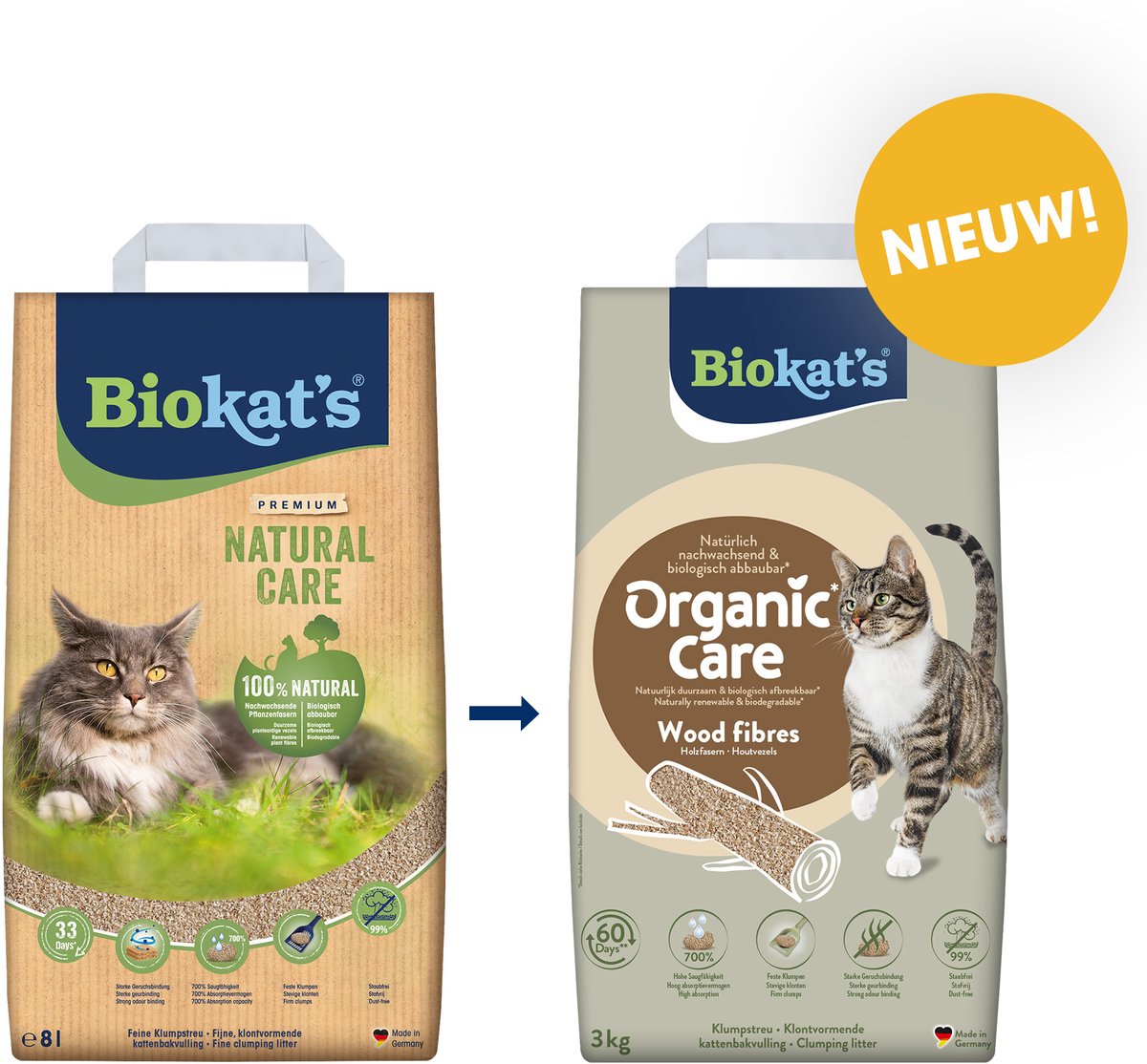 Cuidado natural de Biokat