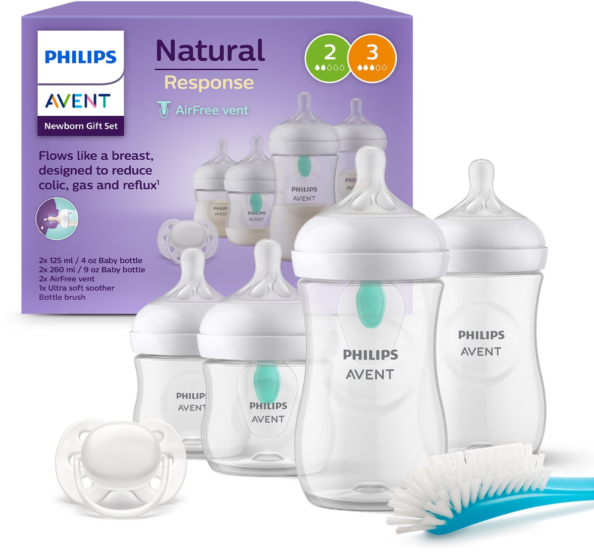 Avvento Philips