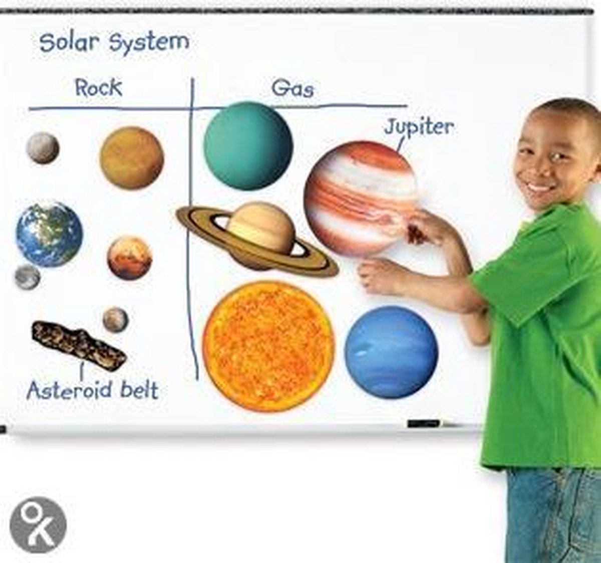 Risorse didattiche del sistema solare magnetico gigante - 3+