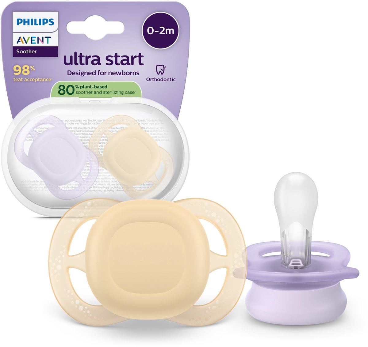 Avvento Philips