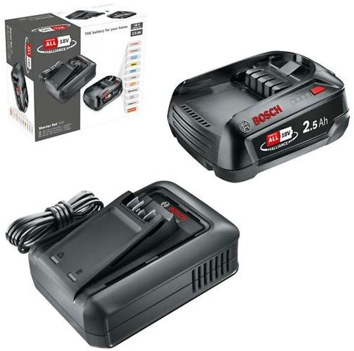 GRS Bosch Starter Set Battery Carger 18V 2.5AH