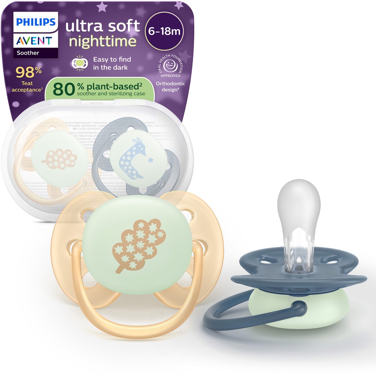 Avvento Philips