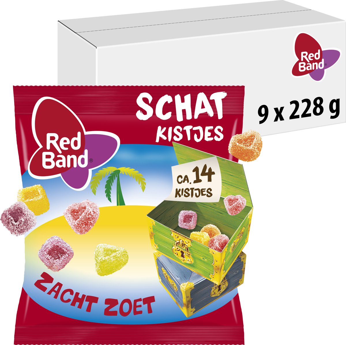 Banda rossa
