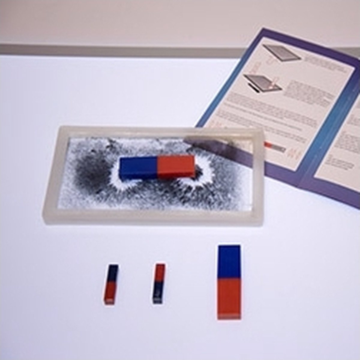 Ticketit® tickit schema del campo magnetico trans
