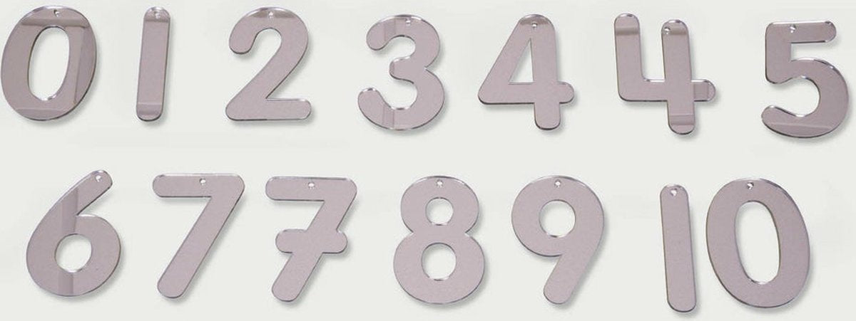 Numeri specchio Ticketit®