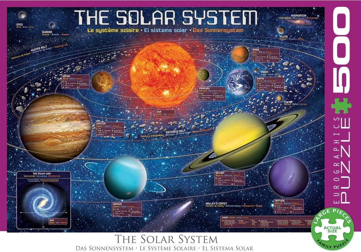 Eurographics puzzel solar system xxl - 500 xl stukjes - educatief speelgoed.