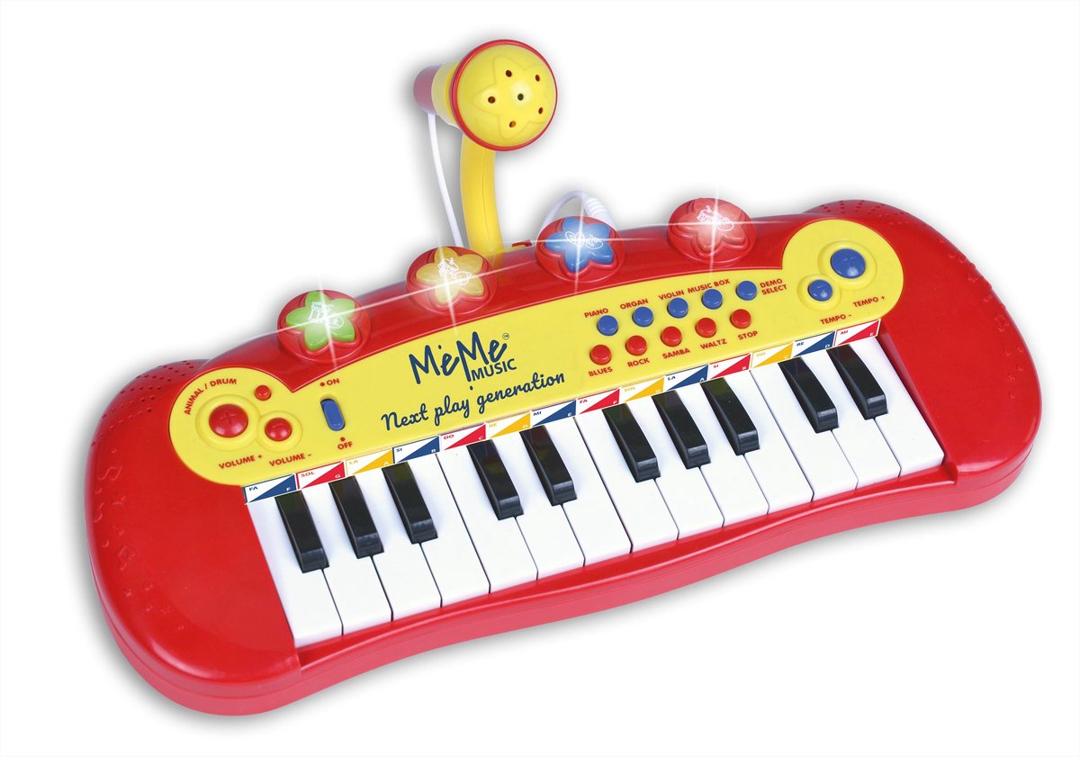 Meme teclado electrónico y micrófono eddy