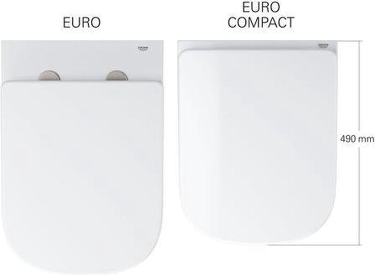 Grohe euro keramiek zitting met deksel softclose wit
