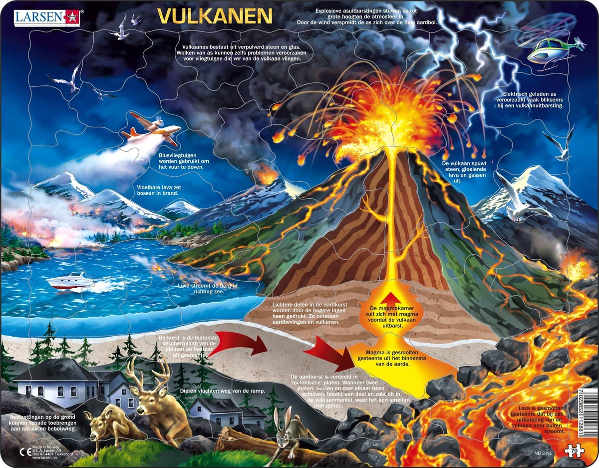 Vulcani puzzle SelectA Larsen, 70 °.