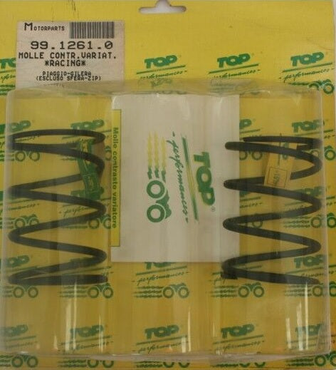 Las mejores actuaciones Drukveer Set Top Performance Gilera