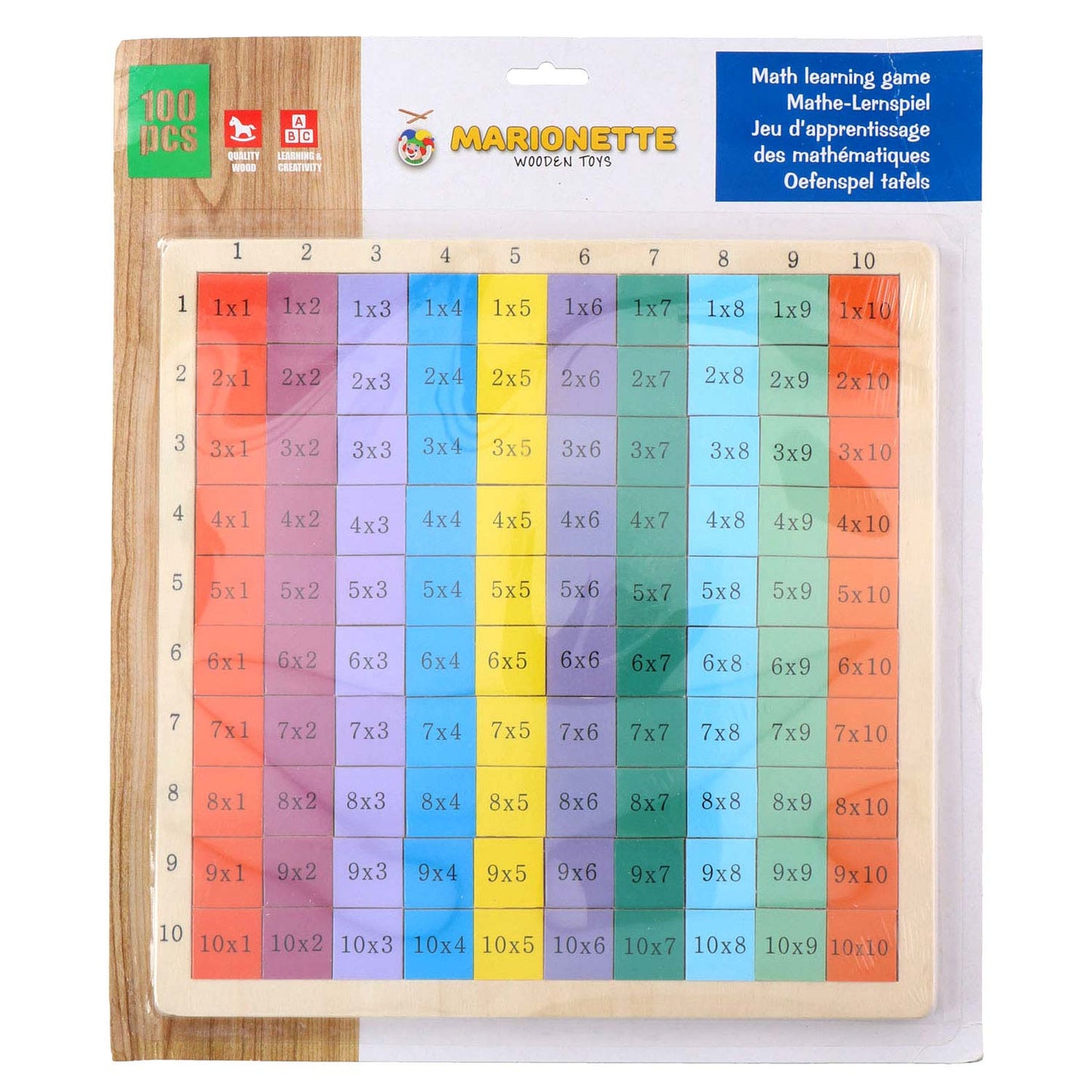 tablas de placa de cálculo