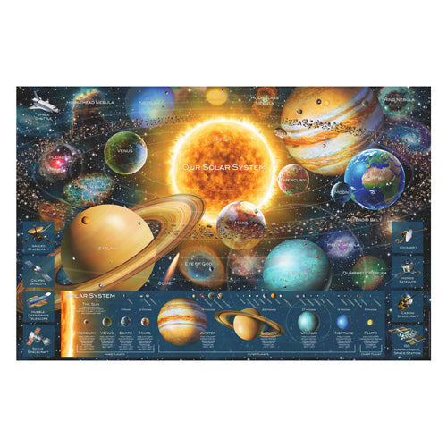 Ravensburger Jigsaw Puzzle Planets, 5000.