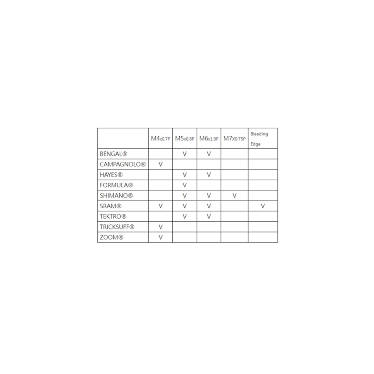 IceEtoolz 54R5 SET UNIVERSALE SET IDROLICI IN BOX