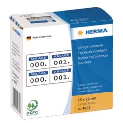 Números del apéndice herma