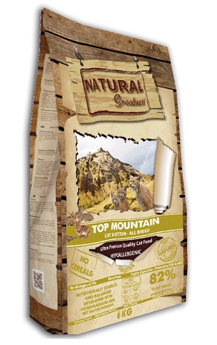 Greatness Top Mountain