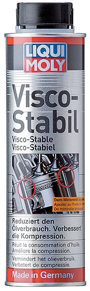 Liquili Moly Viscoble-Stable 300 ml LM