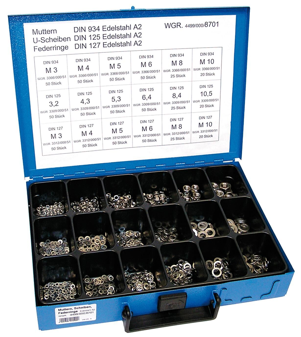 Dresselhaus sort.dinparts v2a