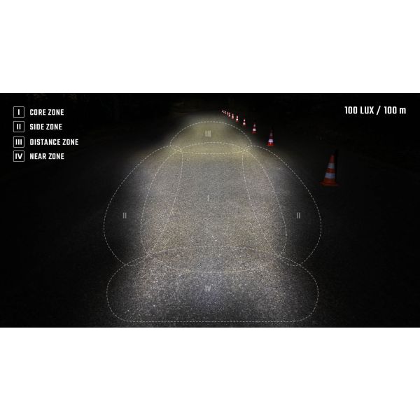 Sigma Headlight EOX FL 100