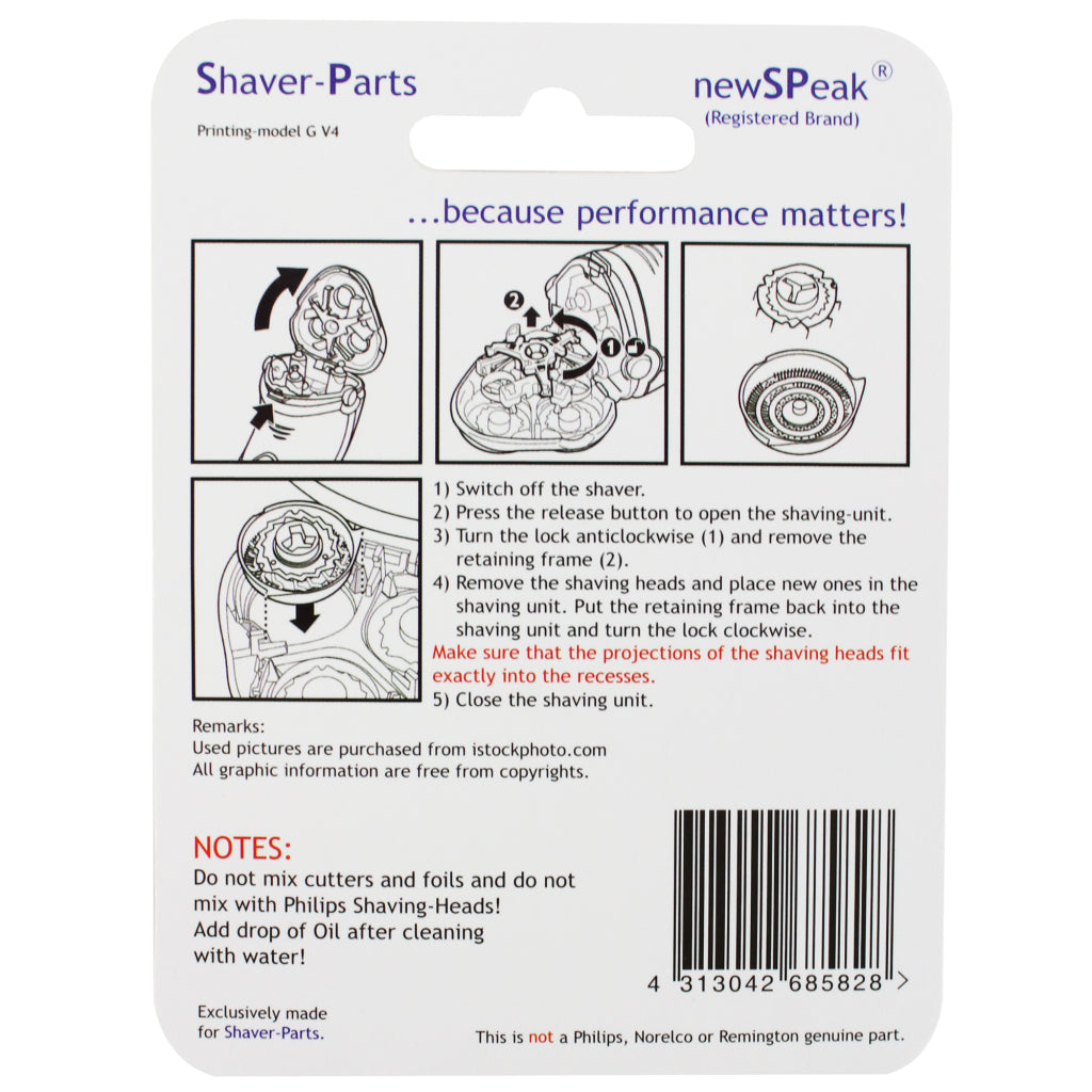 Shaver-Parts Shaver-Parts Scheerhoofd Alt HQ9 HQ177