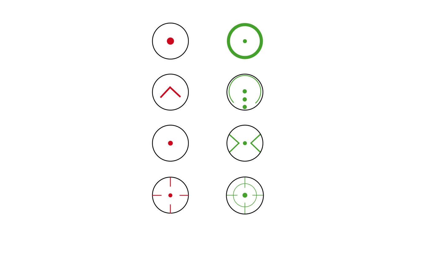 Konus Italia Konus Red Green Dot Cannocchiale da puntamento Sight-Pro R8
