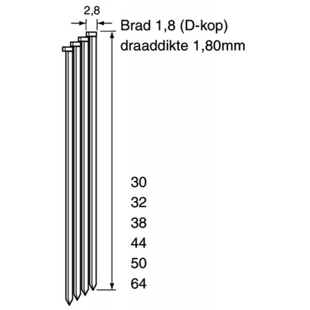Dutack da-brad | 1,8x45 mm | acciaio inossidabile | 5150010 5150010