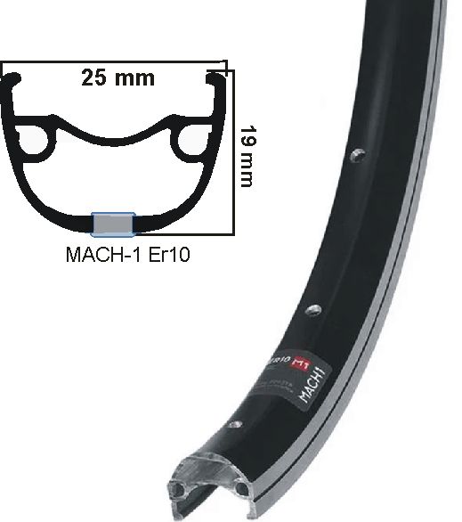 Mach1 borde de 28 pulgadas 36 hoyos de corte negro