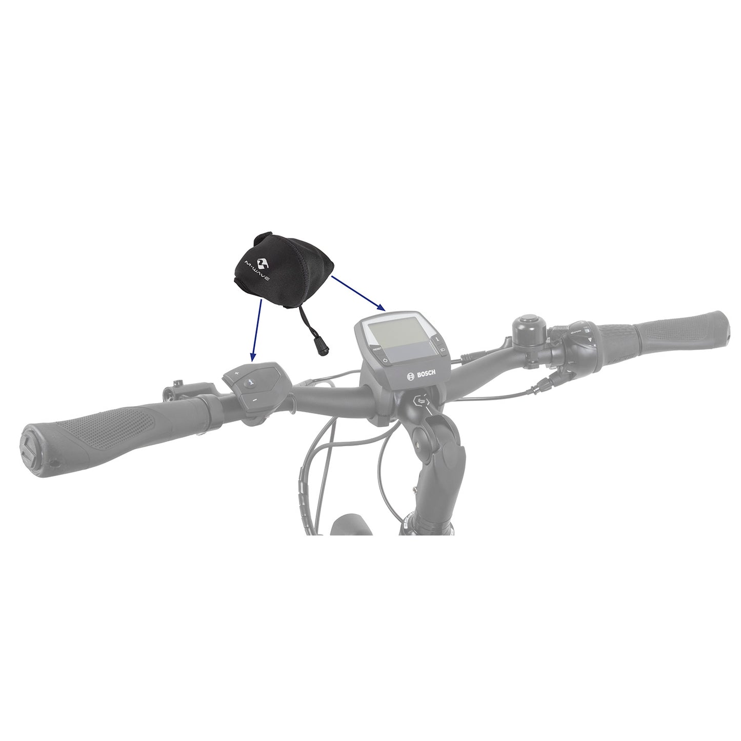 Cubierta protectora M-wave e-protect para pantallas, controles de lentes y cubierta del manillar de la cabina base