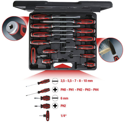 KS Tools Set de captillas de ritmo