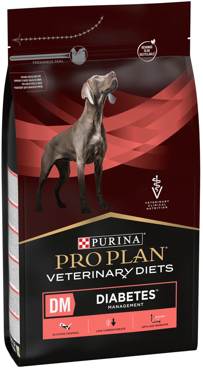 Dietas veterinarias pro plan
