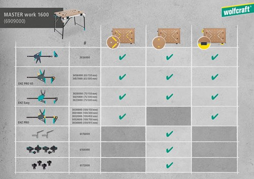 Wolfcraft work table | masterwork 1600 | 1 piece - 6909000