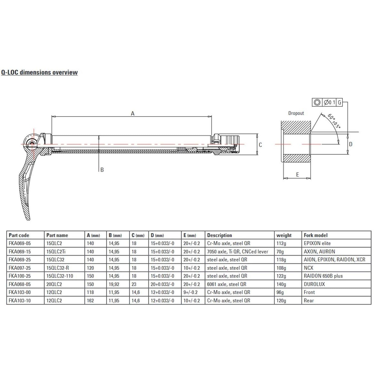 SRSUNTOUR SUNTOUR STORIA ASH Q-LOC 15 100mm 15QLC32 Trekking FKA097-25