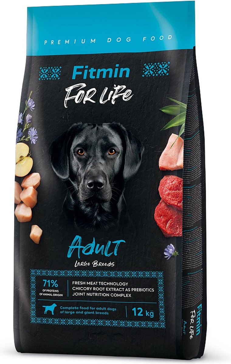 Fitmin