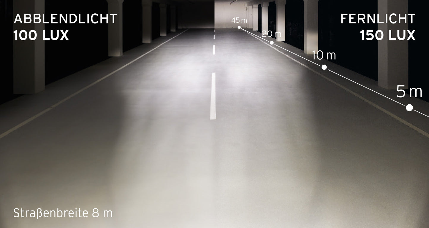 Fareo Busch und Müller Lumotec IQ-XS para E-Bike 6-42 Volt-70 Lux