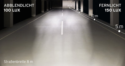 Faro Busch Busch und Müller Lumotec IQ-XS Trave alto per e-bike 9-48 Volt-100 150 Lux