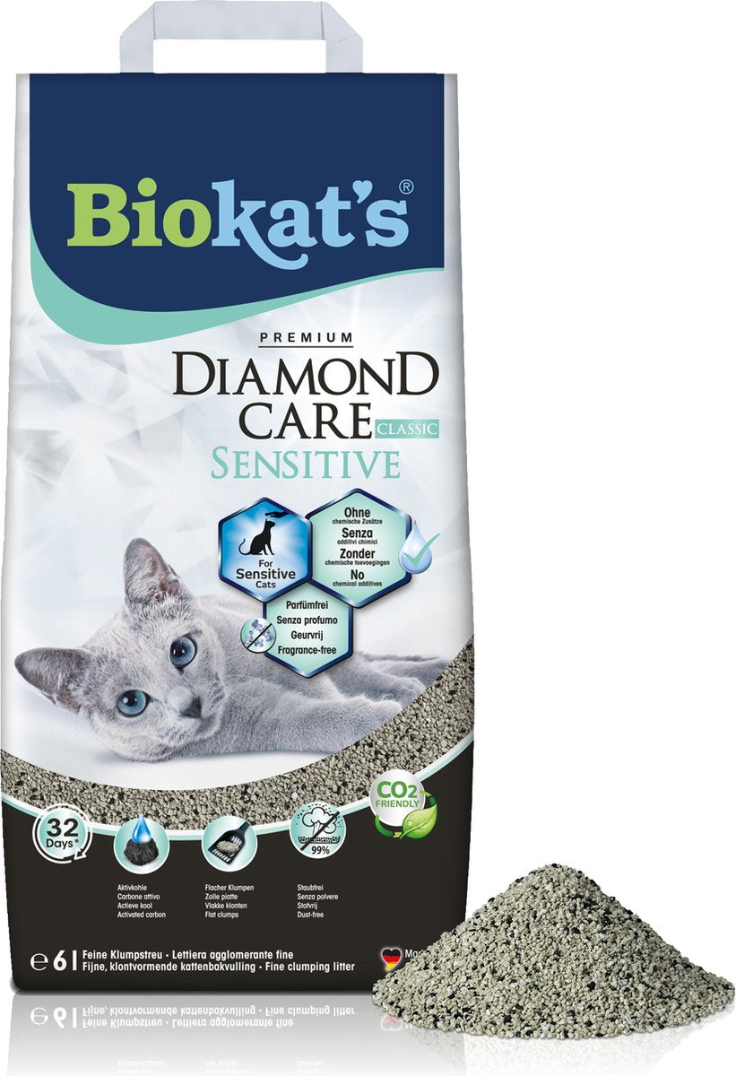 Biokat's