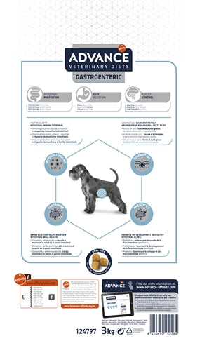 Digestione gastroentrica per cani da dieta veterinaria avanzata