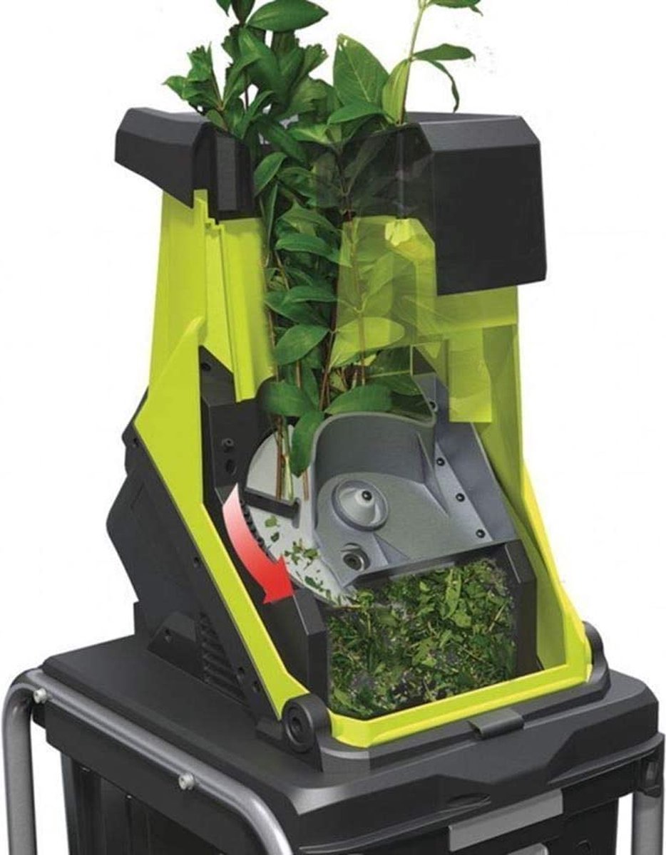 Ryobi rsh2545b