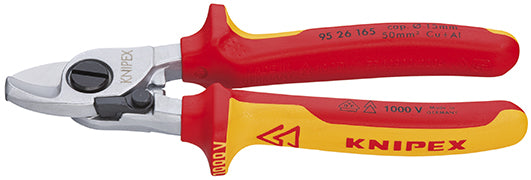KniPex Cable Scissors 9526165